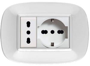 Đang tải electricity-type-L-bipasso-socket-300x223.jpg…