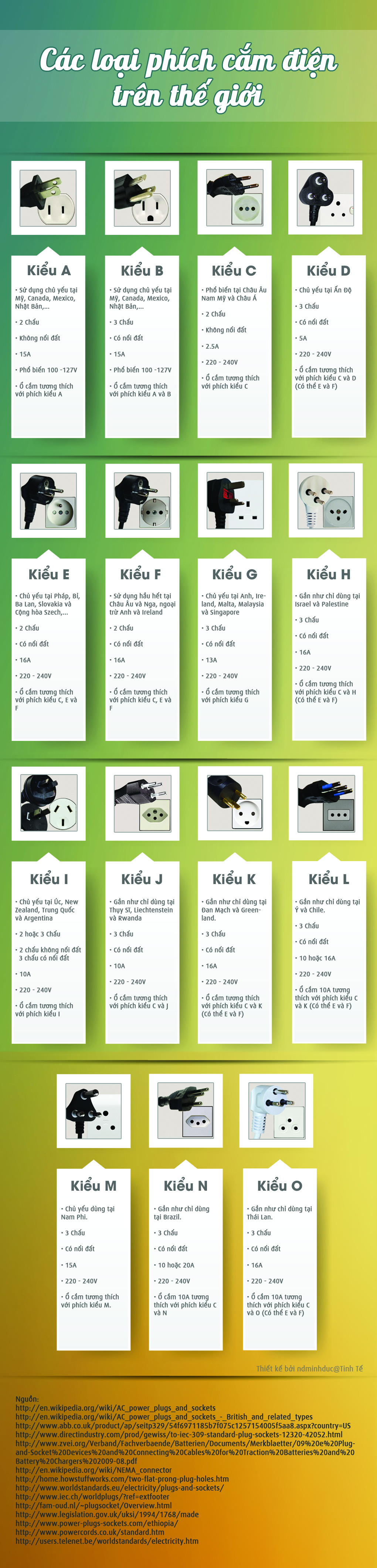 Đang tải phich_cam_dien_1.jpg…